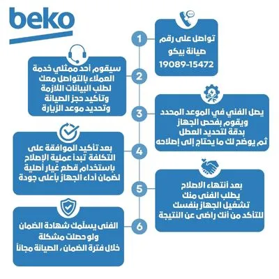 حجز صيانة بيكو